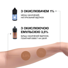 Elan Гель-краска для бровей Light Brown, 20 мл