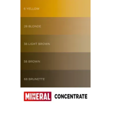The Mineral Concentrate Пигмент для перманентного макияжа #58 Brown, 11 мл