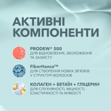 Elan Amino Аминокислотный концентрат для бровей и ресниц, 10 мл