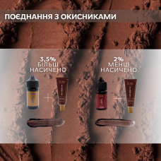 Elan Краска для бровей с длительным эффектом Deep Brow Tint 08 CHOCO natural brown, 20 мл