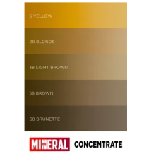 The Mineral Concentrate Пигмент для перманентного макияжа #6 Yellow, 11 мл