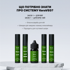 Elan KeraVEG Набор системы лифтинга ресниц