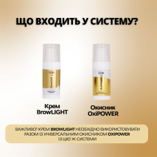 Elan Универсальный оксидант для краски для бровей OxiPOWER, 10 мл