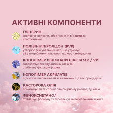 Elan Flex Клей для ламинирования ресниц, 10 мл