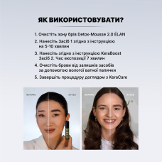 Elan KeraVEG Набор системы лифтинга ресниц и ламинированию бровей