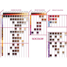 Matrix SoColor Pre-Bonded Краска-карта
