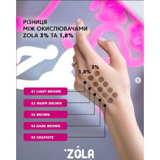 ZOLA Хна Бокс (Henna Box), 6*10 гр